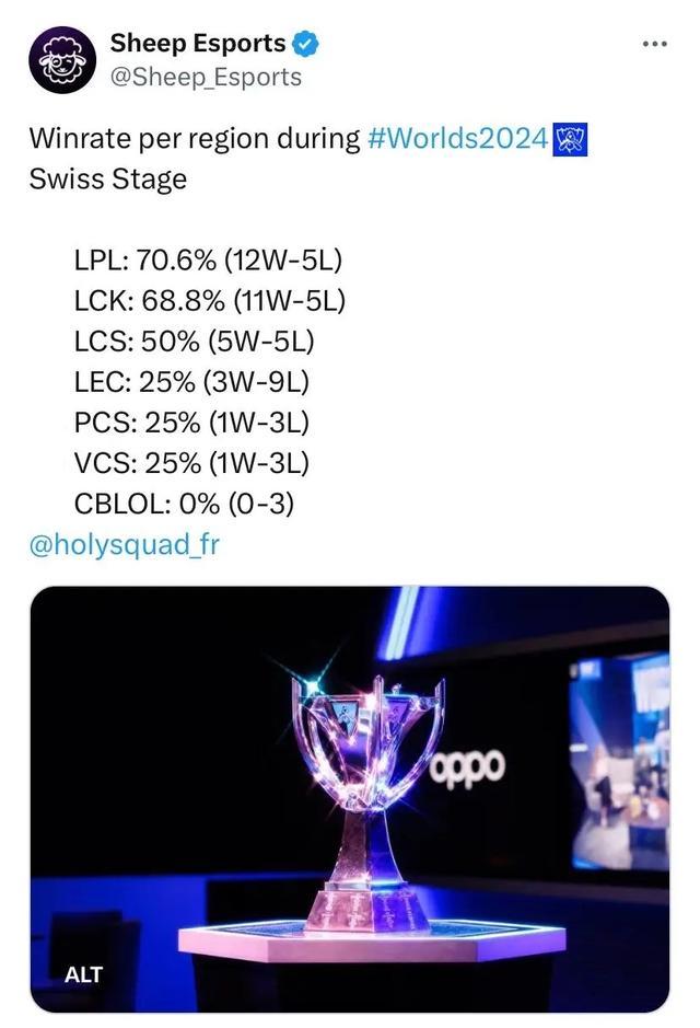 赛提供了良 赛提供了良