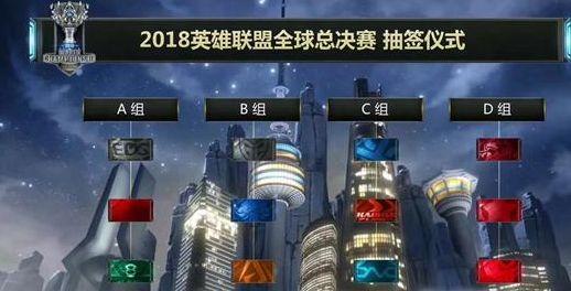 改进项