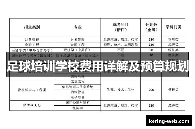 足球培训学校费用详解及预算规划