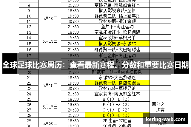 全球足球比赛周历：查看最新赛程、分数和重要比赛日期