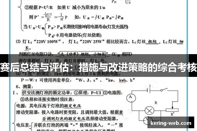 赛后总结与评估：措施与改进策略的综合考核