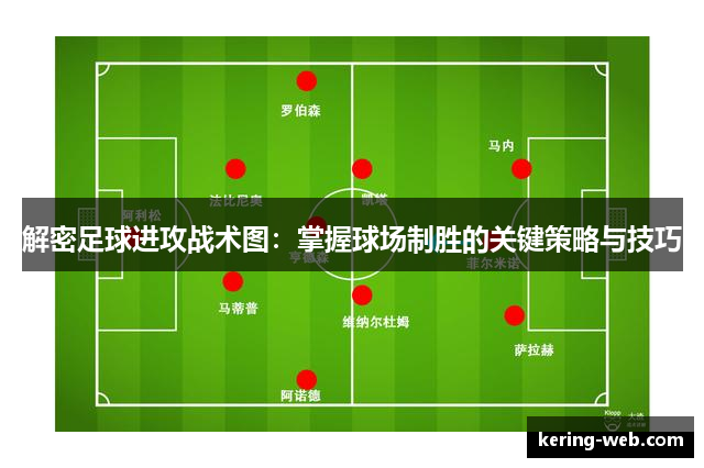 解密足球进攻战术图：掌握球场制胜的关键策略与技巧