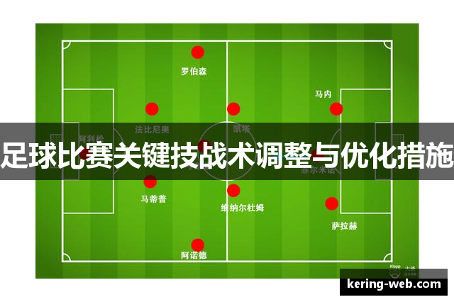 足球比赛关键技战术调整与优化措施