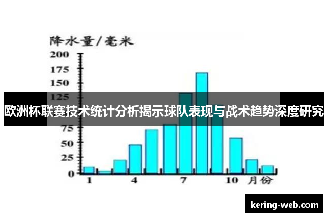 欧洲杯联赛技术统计分析揭示球队表现与战术趋势深度研究