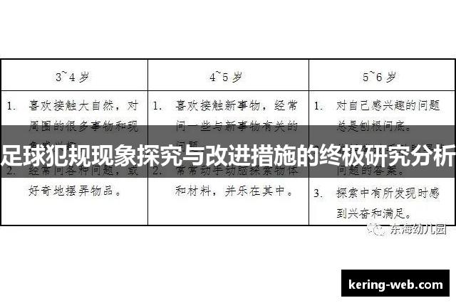 足球犯规现象探究与改进措施的终极研究分析