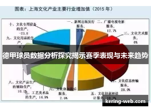 德甲球员数据分析探究揭示赛季表现与未来趋势